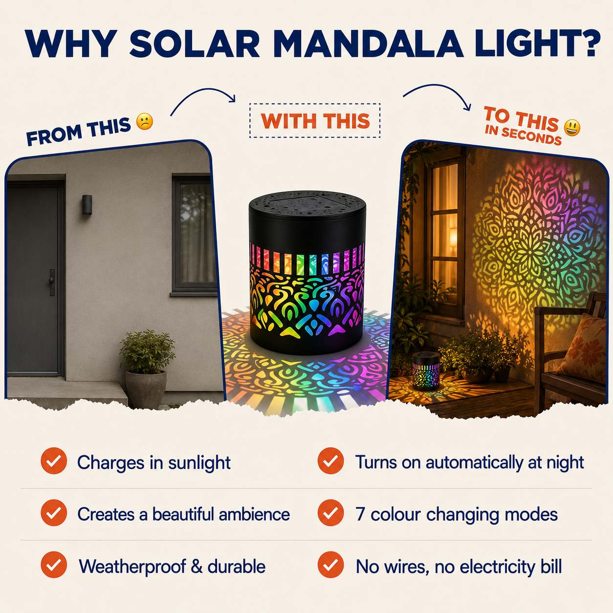 Solar Mandala Light