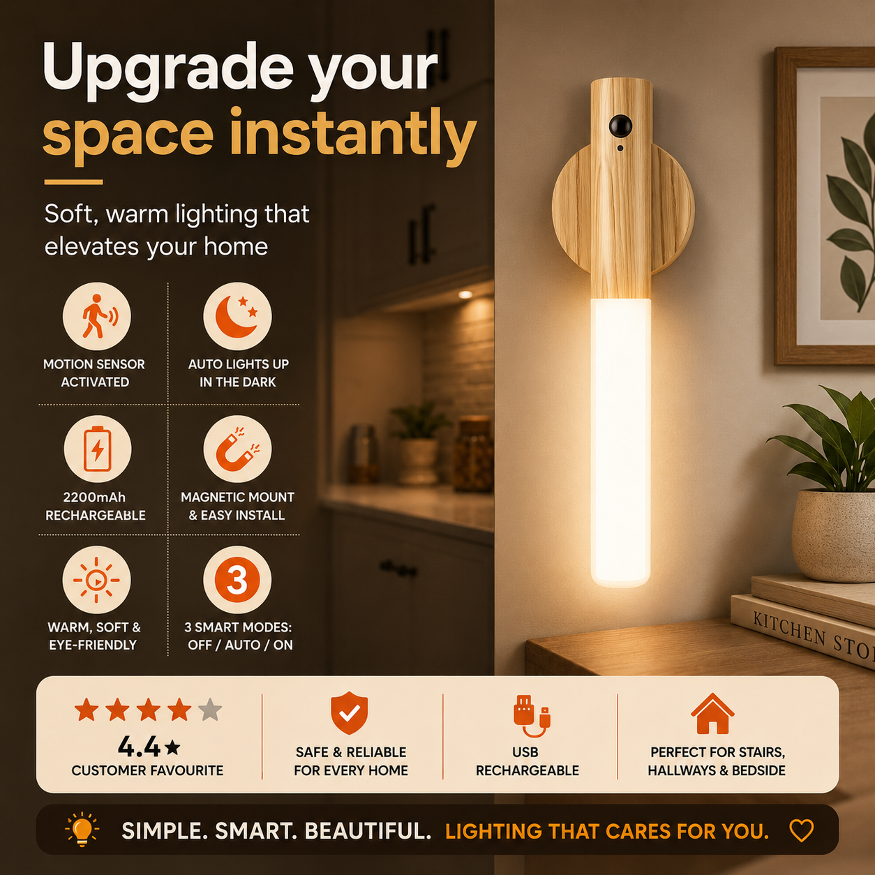 Magnetic Sensor Wall Light